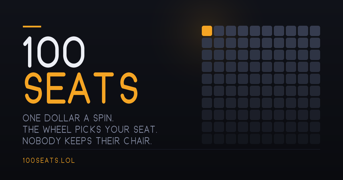 100seats website preview